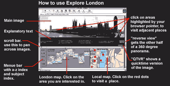 how to use explore london